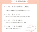 女性向けEC画像・バナーを丁寧に制作します やさしく伝わる女性向けデザイン イメージ6