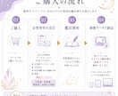 約11ページの四柱推命鑑定書を丁寧に作成します 約11ページ｜恋愛・仕事・健康・運勢を丁寧に鑑定 イメージ6