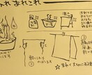 手書きプライスPOP作成します 手書きイラスト、商品写真も入れてわかりやすく訴求のお手伝い イメージ6