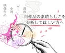 多ジャンルOK！作品の感想と魅力をお伝えします 自作品の強みを知りたい方、客観的なフィードバックが欲しい方へ イメージ1