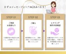 バナー、広告画像を制作します おしゃれで女性の目を惹くバナー画像制作します イメージ2