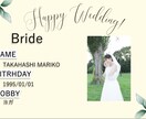 結婚式オープニングムービー制作します 【DVD納品無料•修正何度でも無料】 イメージ5