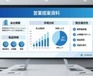 最短24時間で伝わる資料を作成します 営業資料・企画書を超高速作成！修正3回無料・データ分析込み イメージ3