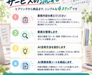 あなたの業務を整理してAI活用プランを作ります プロンプトだけでなく、仕事の進め方から整えます イメージ3