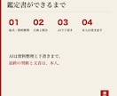 契約前の間取りを風水でフル診断します 日本の住宅事情に対応|48時間以内にPDF報告書を納品 イメージ3