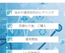 病院/クリニックのInstagram運用代行します 現役看護師の私が医療に特化したインスタ運用代行いたします！ イメージ4
