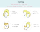 SNSのアイコン描きます ♪シンプルでほんのり似ている似顔絵アイコンです♪ イメージ2