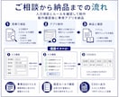 業務専用データ入力フォームを作成します 入力ルール付きの専用フォームをWindowsアプリで制作 イメージ3