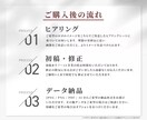 修正無制限 ご納得のロゴデザインをご提供いたします AI時代に誰が見ても信頼感あるデザイン。初めての方でも安心 イメージ2