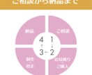 ロゴ・デザインをトレースいたします お手持ちのスクショなどの画像データ、トレースいたします！ イメージ6