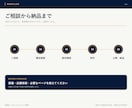 飲食店・カフェのホームページを制作します メニューとお店の空気が伝わるスマホ対応サイト イメージ4