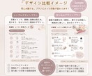 インスタ投稿画像｜集客できる広告画像デザインします おしゃれ×売れるインスタ投稿で集客UP｜Canva対応◎ イメージ3