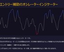 勝てるシグナルは自身で簡単に発生させるツールます 前代未聞？勝てるシグナルを簡単にご自身で発生させるFXツール イメージ5