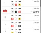 競艇の予想をします 安定回収競艇予想1〜6点までに絞ります。 イメージ8