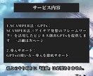 SCAMPER法のビジネス創出GPTsを提供します ChatGPT（生成AI）でビジネスが作れる時代になりました イメージ4