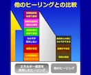 24時間の施術◆出会い↑ご縁活性↑ヒーリングします 実績8600施術！ロシア超能力研究所の超能力者による施術です イメージ2