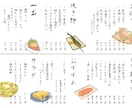 2000円で飲食店用メニュー作成します 低価格 × 高クオリティ。小規模店でも頼みやすい価格で。 イメージ8