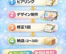 ギフトが飛びやすくなる配信画面を作ります ギフトが増える！TikTok配信画面を一緒に作ります イメージ4