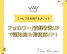 YouTubeの再生回数を2000回増やします 動画の注目度UP！視聴者を増やしチャンネルを活性化！ イメージ6