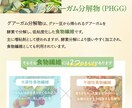 ジャンル問わず、画像LPを制作します 洗練された、訴求性のあるデザインを制作 イメージ6