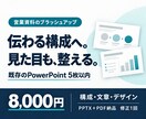 営業資料5枚を伝わる構成と見た目に整えます 既存のパワポを整理。商談で説明しやすい資料へ イメージ1