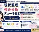 頭の中を整理し行動計画を資料化します 仕事・副業・創作活動を見える化します イメージ4