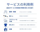 7日間｜ビデオチャットで朝活をサポートします 朝の時間を有効活用し、目標に向けた活動習慣化をしたい方へ イメージ7