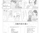 広告漫画に！目を惹く漫画を制作いたします 広告やパンフレットなどに‪‪鮮やかで目を惹く漫画を イメージ10