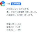 ランキング3位獲得★現役の営業代行がテレアポします リスト制作からトークスクリプト作成まで丸投げOK！ イメージ5