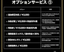 ポッドキャスト▼ラジオ▼ボイス▼音声の編集します 【1,000円〜】放送局レベルに音質UP！プロ専門家の技術 イメージ6