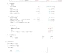 液状化の判定をし、鋼管杭基礎の設計をします 技術士が土木ビジネスの支援で水理計算をします イメージ2