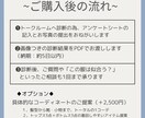 メンズ専用　似合う服と髪型を顔タイプで診断します あなたの魅力眠っていませんか？理想の外見作りお手伝いします イメージ3