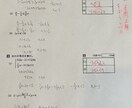 プロ講師が1か月間、数学のお手伝いをいたします 学習管理で、定期テスト・模試の点数をアップさせます イメージ6