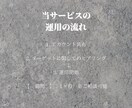 低価格！Instagramのいいね！代行します ターゲットへの認知度UP！【限定１枠の特別価格です】 イメージ6