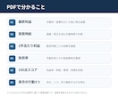 副業利益と実質時給を数字診断し現状を見える化します 売上はあるのに残らない原因と改善順をPDFで見える化 イメージ3
