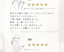 あなたのCanvaデザイン修正・添削します 「なんかイマイチ…」そのデザイン、プロ目線で一発解決！ イメージ5