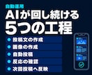 X画像投稿を毎日自動運用します 画像3枚と投稿文をAIが毎日作成して休まず自動投稿 イメージ3