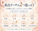 2027年の総合運・一年の流れを詳しく鑑定します 仕事・金運・人間関係＋選べる重点テーマ2つ｜PDF鑑定書 イメージ3