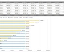 ROIを簡単に計算できる表を先着10名に売ります マーケティングで投資利益率ちゃんと見れてますか？ イメージ2