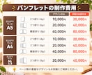 安くて高品質なパンフレットを作成します ご自身の参考画像もブラッシュアップできます★ イメージ2