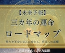 未来予報☆ 3年分のロードマップをご提示します 漠然とした不安に、安心の道標となるヒントをお届けします。 イメージ1