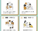 LINEを使って売上アップ・コスト削減目指します LINE公式アカウントの設定・Lステップの構築代行します イメージ3