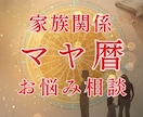 マヤ暦でわかる！家族の本質と特性をお伝えします 家族はチーム！個性を認め合い家庭を最高の安心の場所へ イメージ1