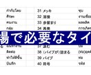 10年の現場経験で得た知識を分かりやすく提供します タイの製造工場で働く人向け、これだけあれば大丈夫安心の語彙集 イメージ2