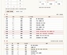 帝王学◇算命学×数秘×占星術で経営の季節を読みます 星と数と暦—三つの視座で読む、経営の攻め時と守り時の羅針盤 イメージ2