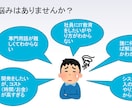 安くて早い作業自動化プログラムを提供します 初月無料にて個人事業主や中小企業の社内SEを行います イメージ2
