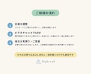Web制作の事前すり合わせや悩み相談できます 60分・勧誘なし|本発注で相談料をお値引き イメージ3