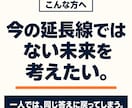 認知科学を使い仕事のゴールを設定します 現状の外側に、本当にやりたい未来のゴールを描きます イメージ4