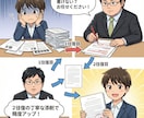 技術士試験の論文・職務経歴を添削します 令和6年二次筆記試験　合格率7.5％を一発合格！ イメージ6
