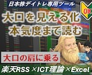大口の“行き先” と “本気度” を可視化します 大口の肩に乗れば “コツコツドカン” は無い !! イメージ1